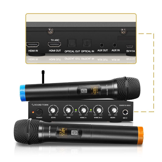 Wireless Microphone Karaoke Mixer System With Hd Audio Return Channel, Optical (Toslink), Aux, Supports Smart Tv, Media Box, Pc, Bluetooth